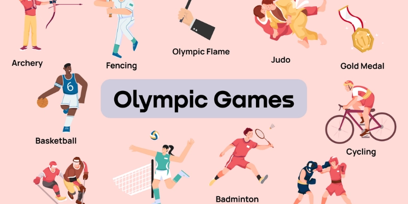 Quy mô và thể thức tổ chức Olympic Games